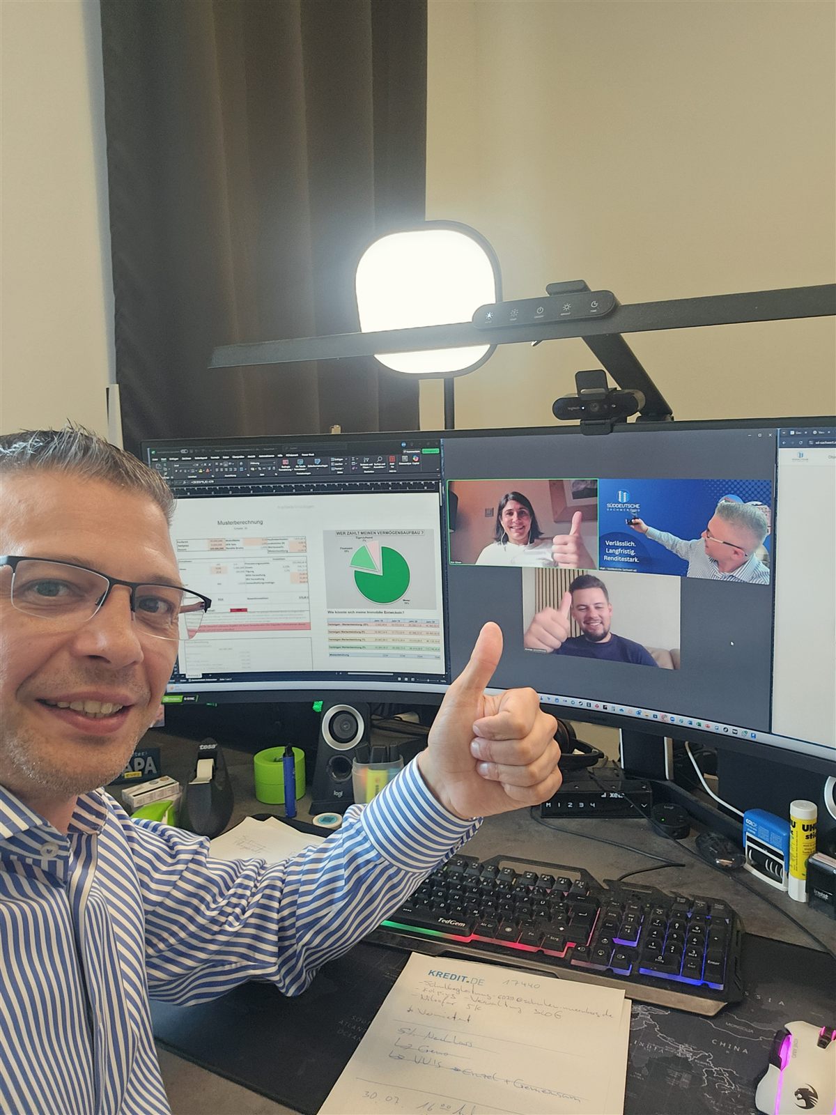 Ezo & Roman – Zusage per Videocall – Daumen hoch!